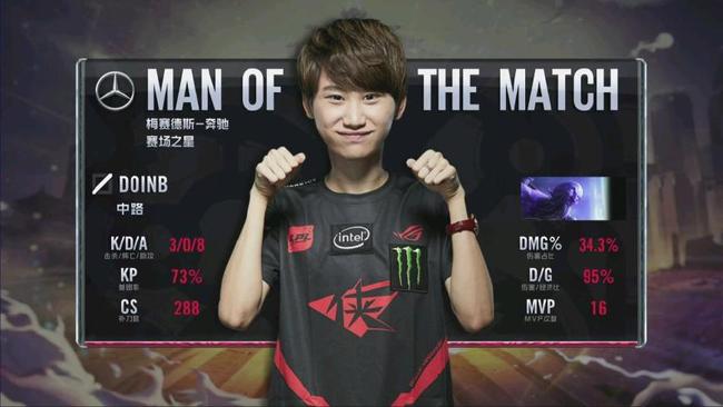 让文章更专 让文章更专